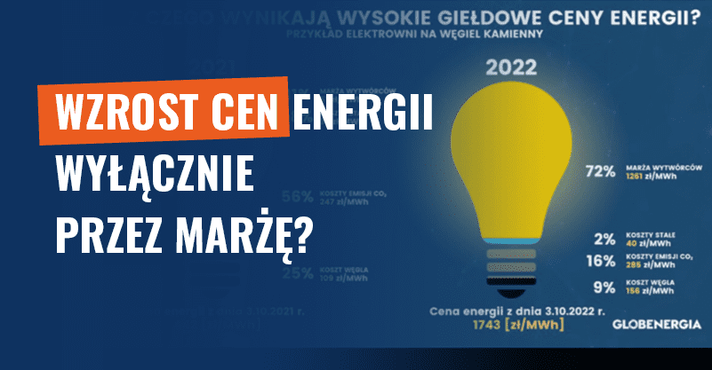 Wzrost cen energii wyłącznie przez marżę? Wyjaśniamy!