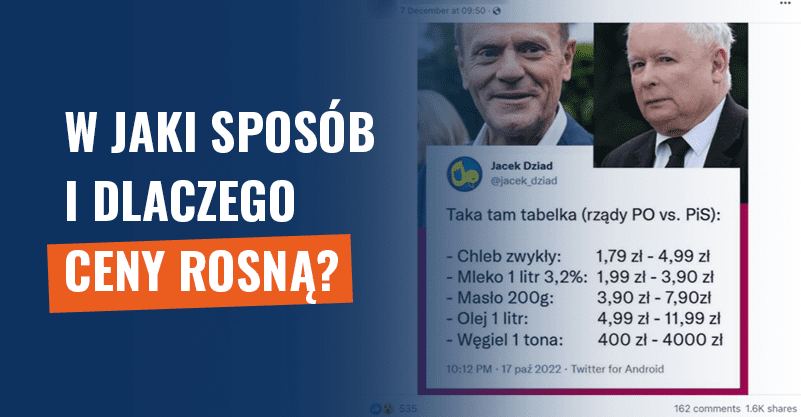 W jaki sposób i dlaczego ceny rosną? Sprawdzamy infografikę!