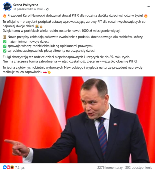 Wpis konta „Scena Polityczna” w serwisie Facebook z 18 paźdzernika 2025 roku. Dołączone jest do niego zdjęcie Karola Nawrockiego na tle flag Polski, wskazującego palcem w lewą stronę. Liczba reakcji wynosi 7,2 tys., komentarzy – 2276, a udostępnień – 302.