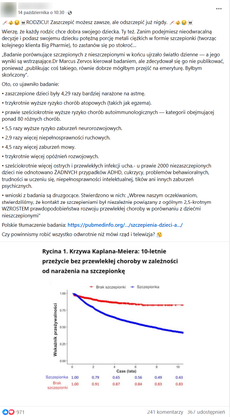 Zrzut ekranu z portalu Facebook, gdzie widać wykres opisany jako „Krzywa Kaplena-Meiera: 10-letnie przeżycie bez przewlekłej choroby w zależności od narażenia na szczepionkę”.