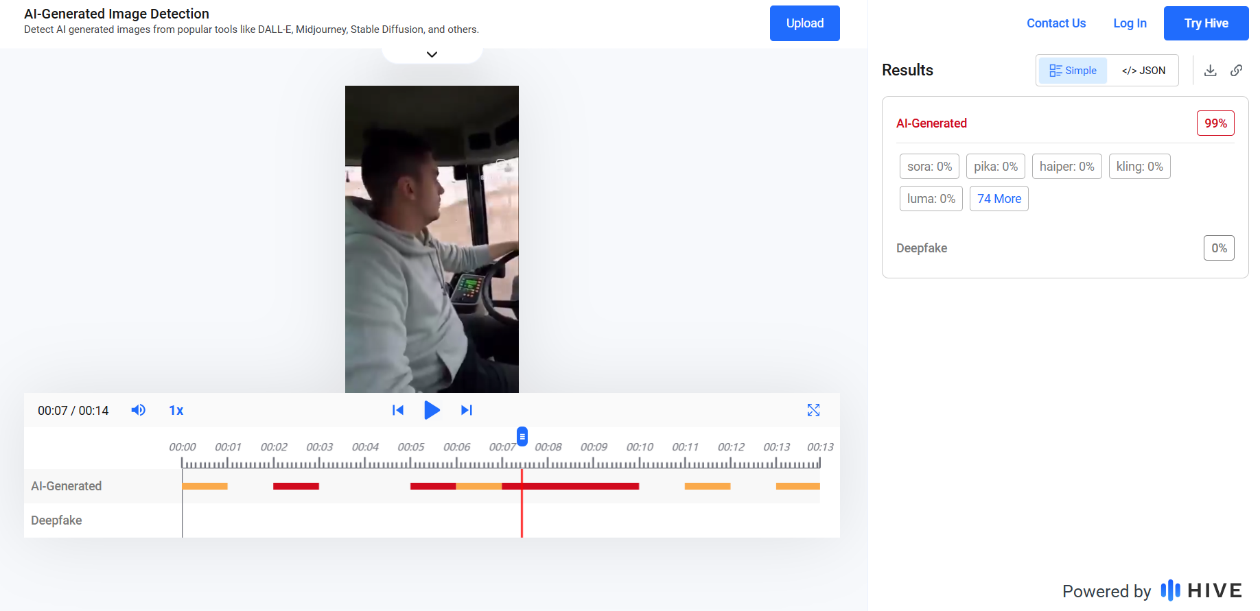 Zrzut ekranu z platformy Thehive.ai, gdzie zanalizowaliśmy nagranie pod kątem ingerencji AI. W niektórych klatkach prawdopodobieństwo użycia sztucznej inteligencji wyniosło 99 proc.