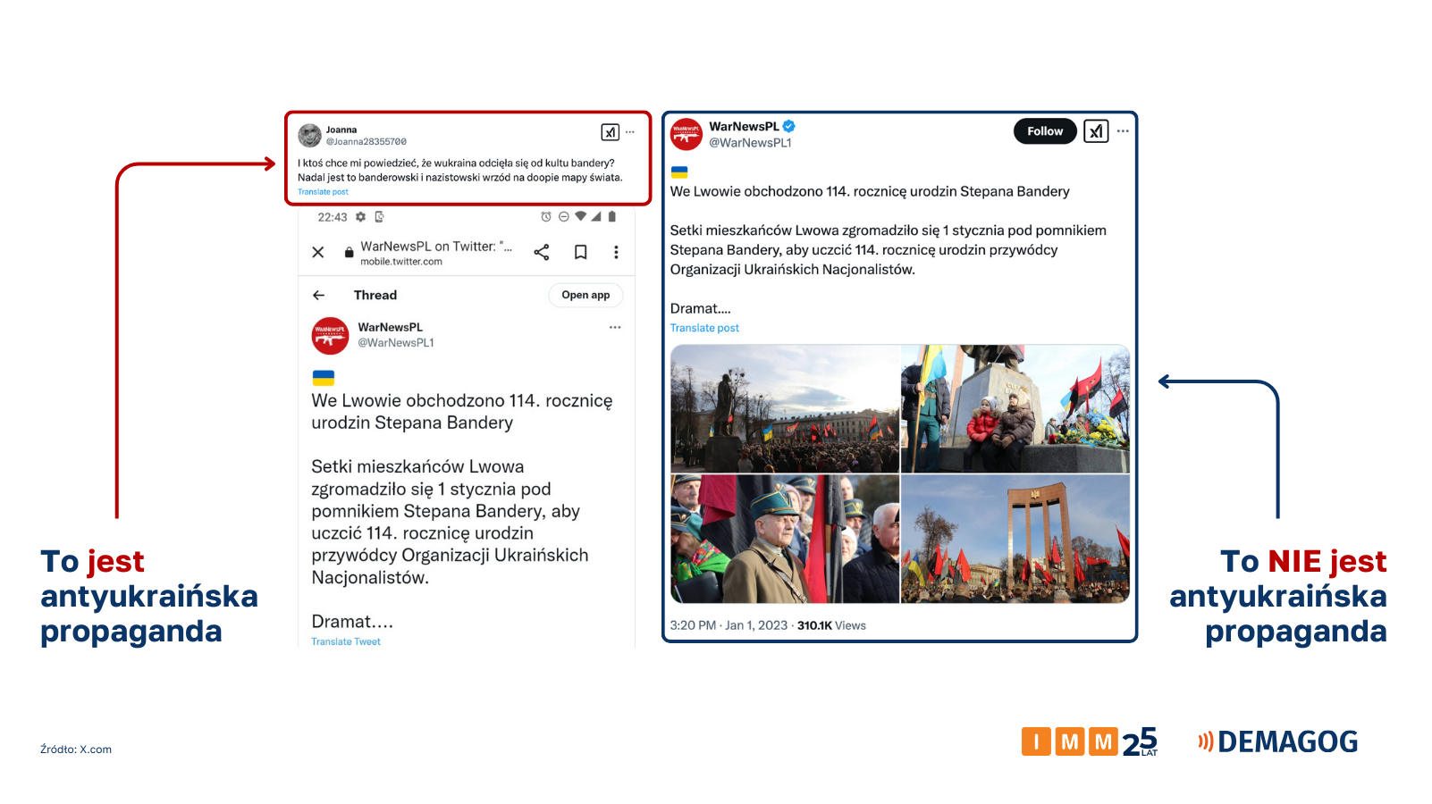 Grafika przedstawia zrzuty ekranu z portalu X.