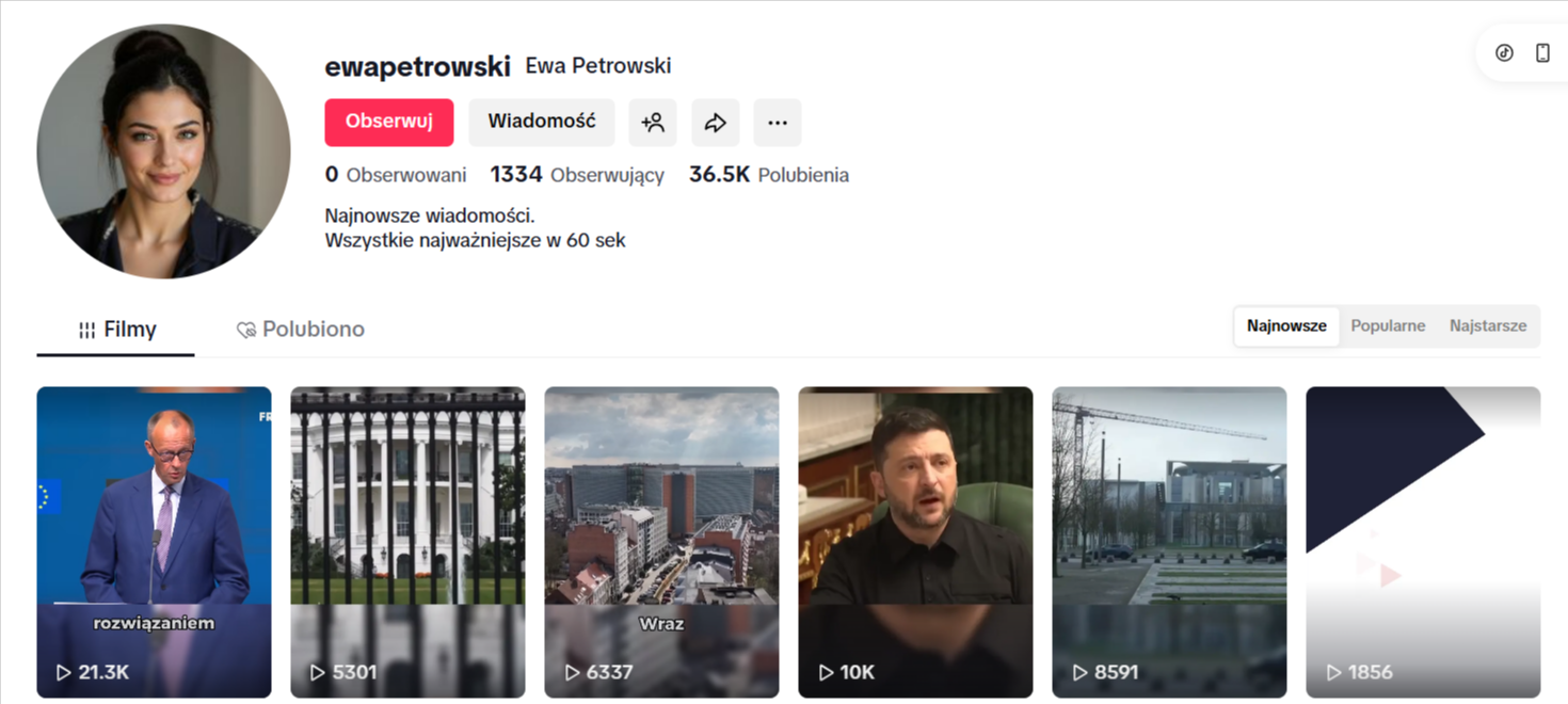 Grafika przedstawia zrzut ekranu z konta Ewa Petrowski.