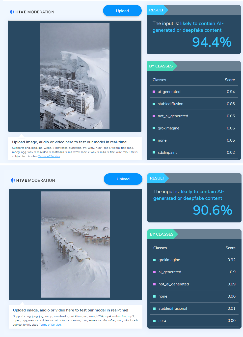 Zrzuty ekranu z witryny Hive AI, wyniki analizy dwóch grafik.
