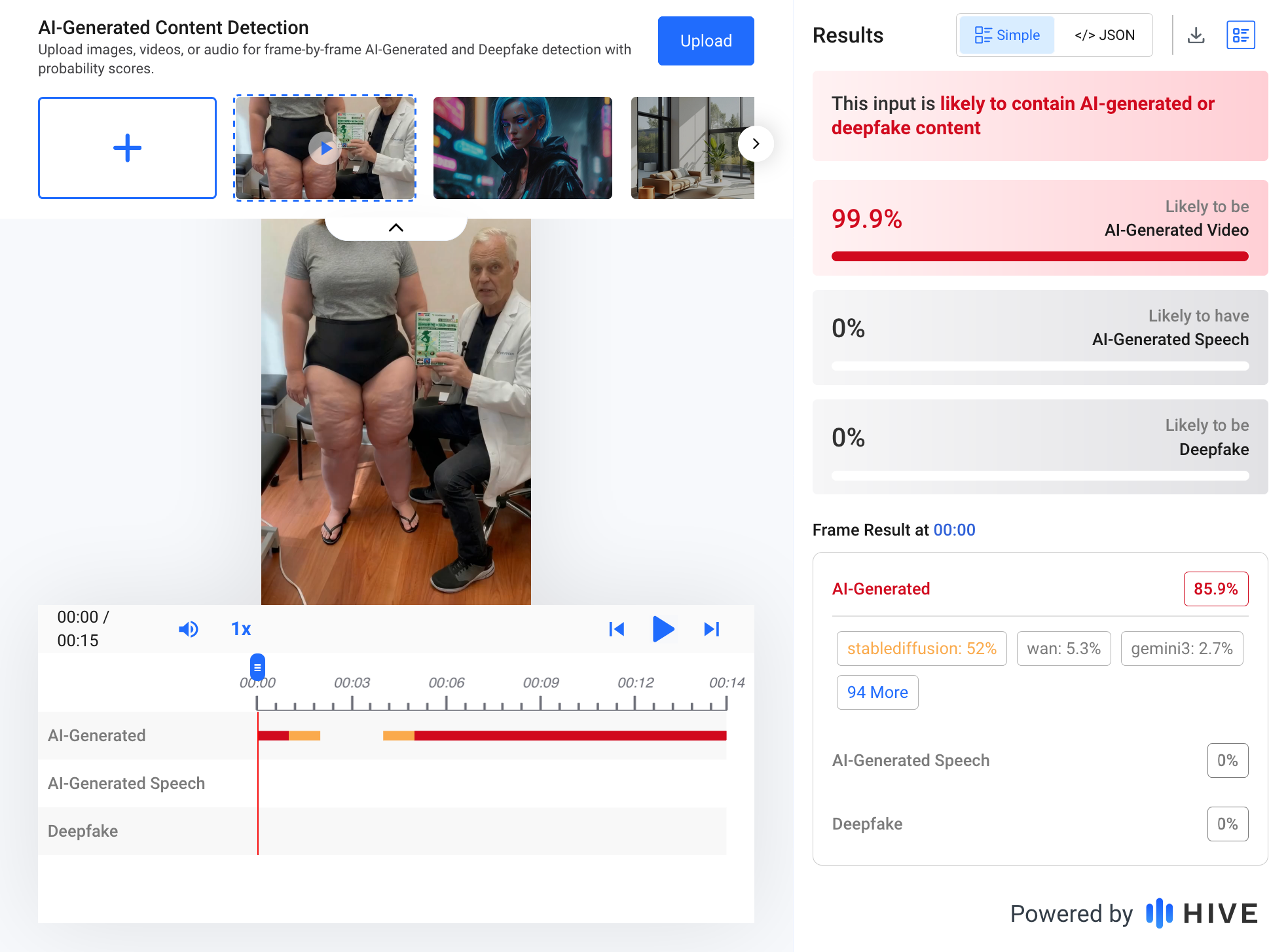 Zrzut ekranu przedstawiający wynik analizy programu Hive AI.
