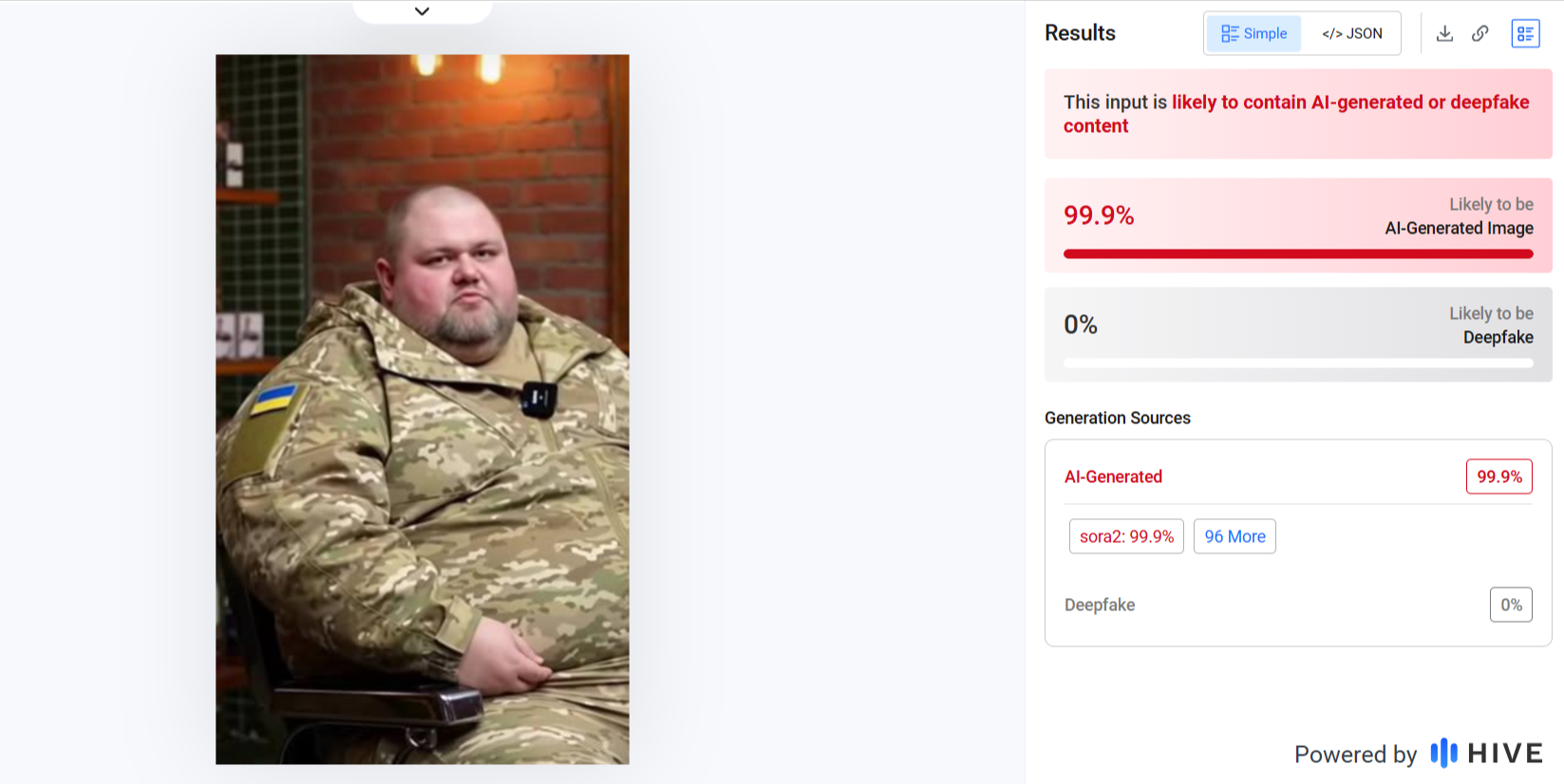 Zrzut ekranu z platformy Hive.ai, gdzie udowodniono, że fotografię stworzono za pomocą AI.