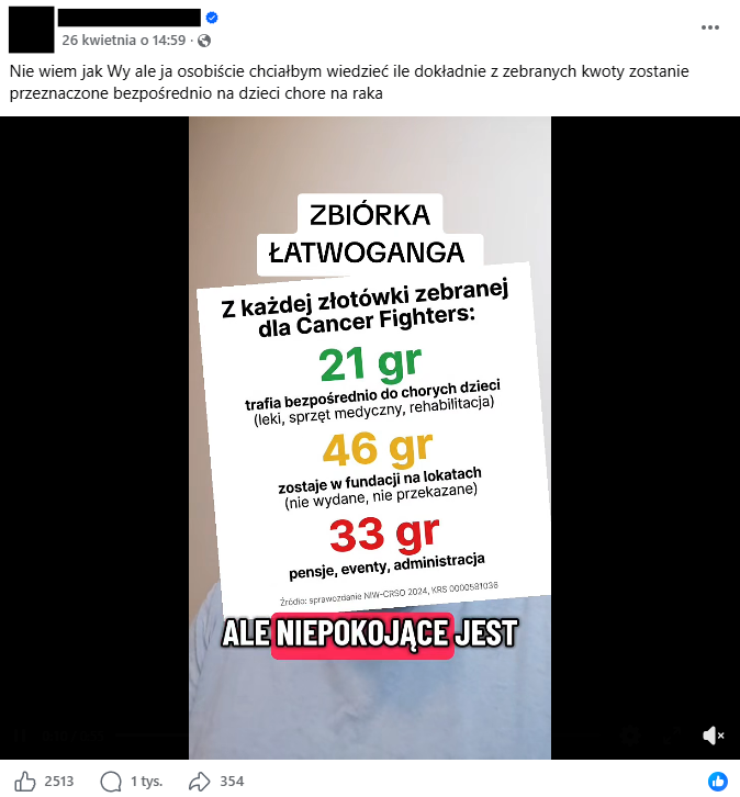 Wpis na Facebooku z dołączonym nagraniem. Widać na nim grafikę z wymienionymi w artykule kwotami. Post zdobył 2513 polubienia, 1 tys. komentarzy i 354 udostępnień.