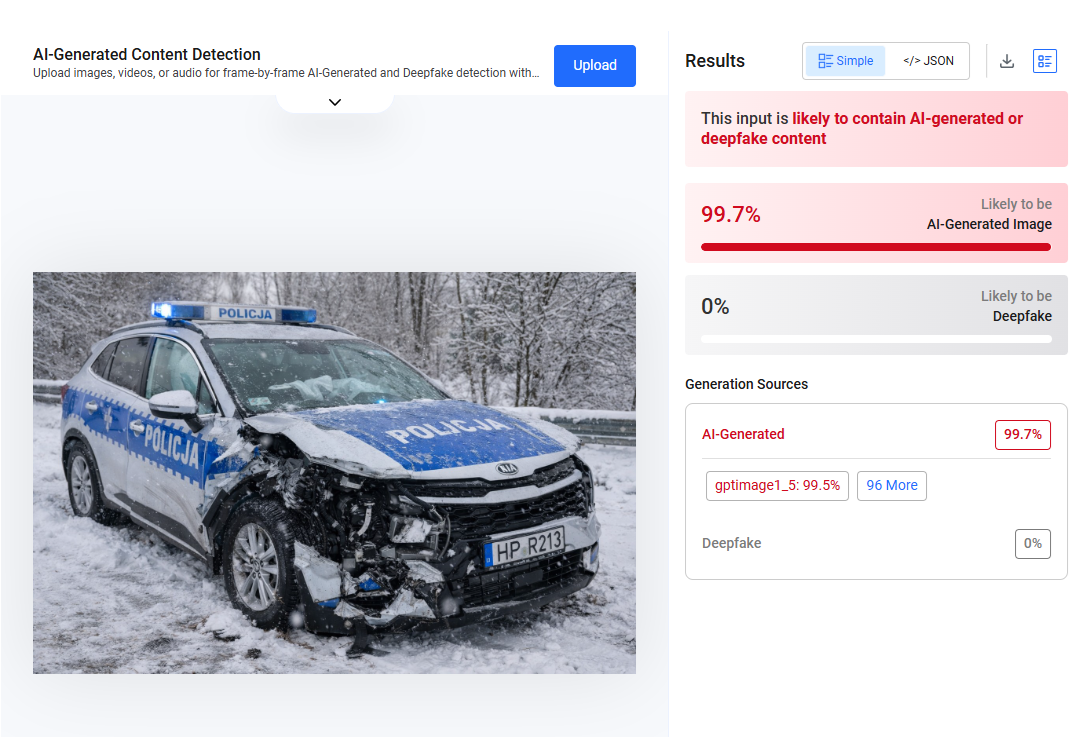 Narzędzie do detekcji treści wygenerowanych przez sztuczną inteligencję wskazuje, że grafika nie jest prawdziwa.