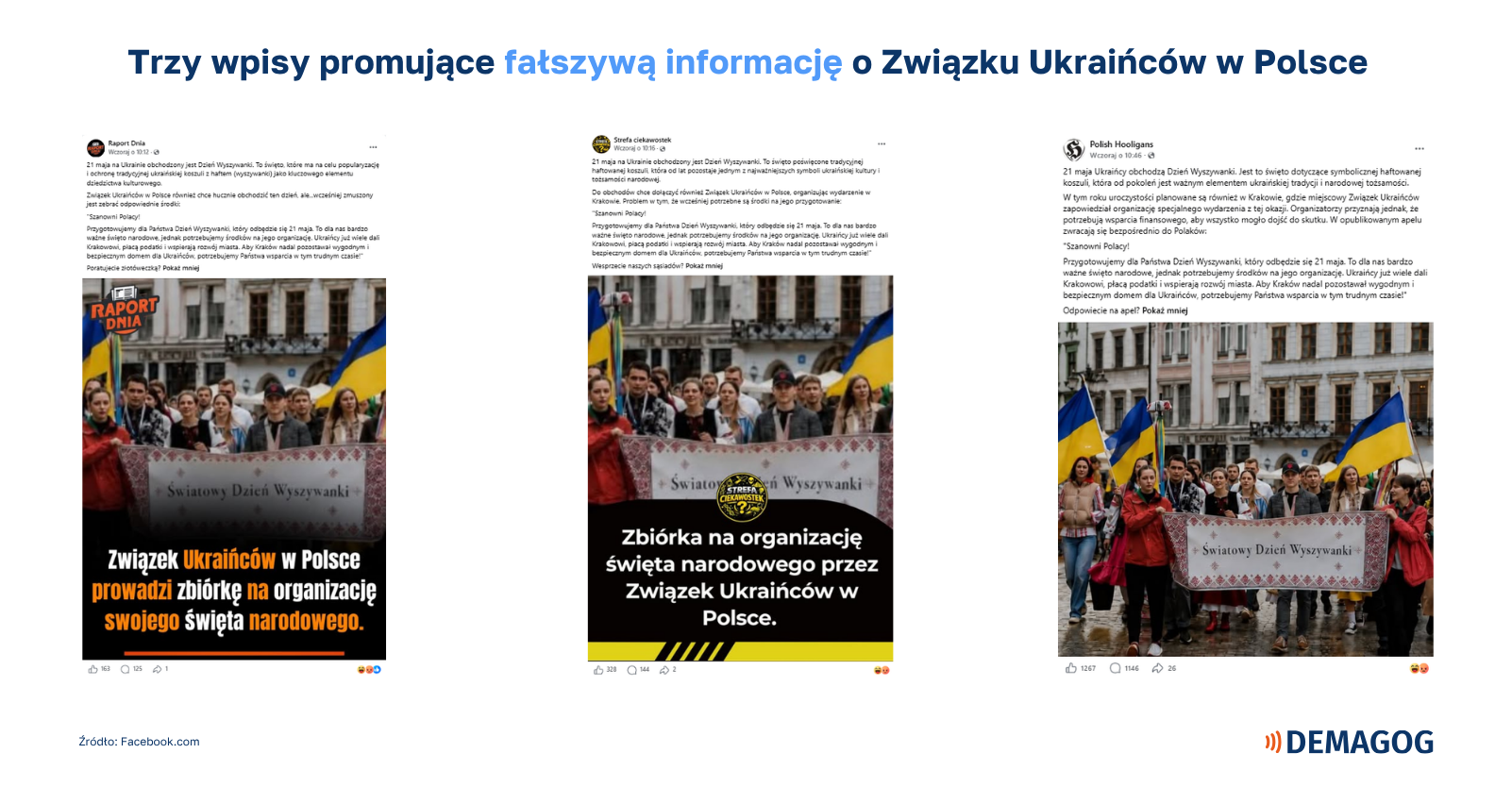 Porównanie trzech wspomnianych wpisów z profili Raport Dnia, Strefa Ciekawostek i Polish Hooligans.