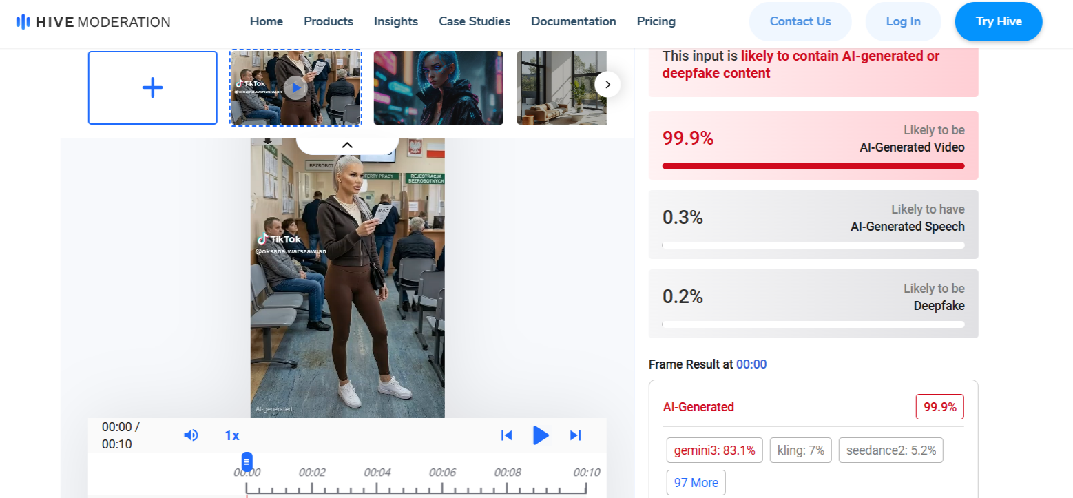 Grafika przedstawia efekty analizy z wykorzystaniem narzędzia The HiveAI.