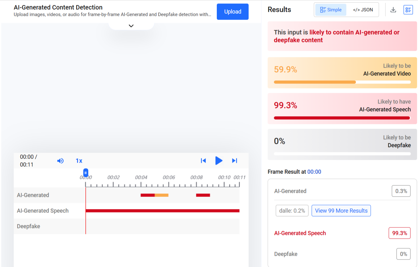 Screenshot z narzędzia Hive Moderation. 99.3% prawdopodobieństwa, że dźwięk został wygenerowany przez AI